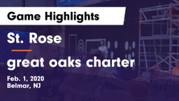 St. Rose  vs great oaks charter Game Highlights - Feb. 1, 2020