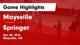 Maysville  vs Springer Game Highlights - Dec 08, 2016