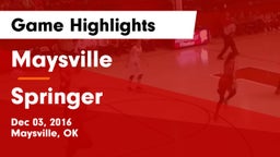 Maysville  vs Springer Game Highlights - Dec 03, 2016