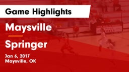 Maysville  vs Springer Game Highlights - Jan 6, 2017
