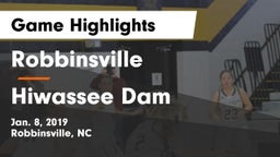 Robbinsville  vs Hiwassee Dam  Game Highlights - Jan. 8, 2019