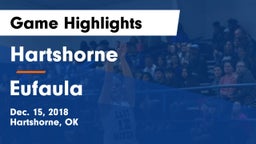 Hartshorne  vs Eufaula  Game Highlights - Dec. 15, 2018