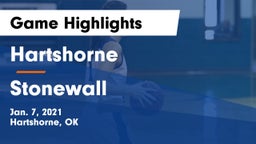 Hartshorne  vs Stonewall  Game Highlights - Jan. 7, 2021