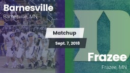 Matchup: Barnesville High vs. Frazee  2018