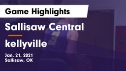Sallisaw Central  vs kellyville  Game Highlights - Jan. 21, 2021