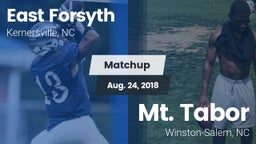 Matchup: East Forsyth High vs. Mt. Tabor  2018