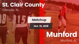 Matchup: St. Clair County vs. Munford  2018