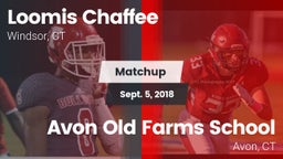 Matchup: Loomis Chaffee Schoo vs. Avon Old Farms School 2018