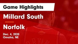 Millard South  vs Norfolk  Game Highlights - Dec. 4, 2020