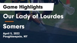 Our Lady of Lourdes  vs Somers  Game Highlights - April 5, 2022