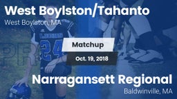 Matchup: West vs. Narragansett Regional  2018
