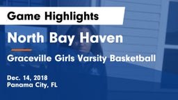 North Bay Haven  vs Graceville  Girls Varsity Basketball Game Highlights - Dec. 14, 2018