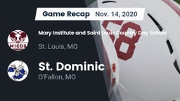 Recap: Mary Institute and Saint Louis Country Day School vs. St. Dominic  2020