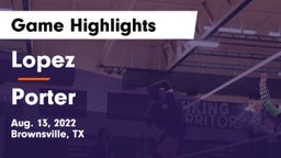 Lopez  vs Porter Game Highlights - Aug. 13, 2022