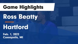 Ross Beatty  vs Hartford  Game Highlights - Feb. 1, 2022