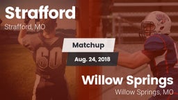 Matchup: Strafford High vs. Willow Springs  2018