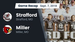 Recap: Strafford  vs. Miller  2018