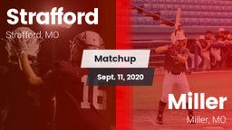 Matchup: Strafford High vs. Miller  2020