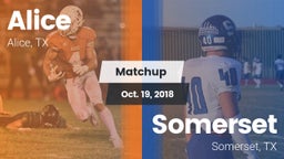 Matchup: Alice  vs. Somerset  2018