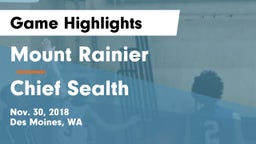 Mount Rainier  vs Chief Sealth  Game Highlights - Nov. 30, 2018