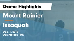 Mount Rainier  vs Issaquah  Game Highlights - Dec. 1, 2018