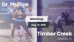 Matchup: Dr. Phillips High vs. Timber Creek  2018