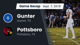 Recap: Gunter  vs. Pottsboro  2018