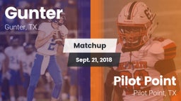 Matchup: Gunter  vs. Pilot Point  2018