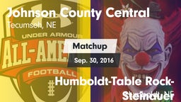 Matchup: Johnson County vs. Humboldt-Table Rock-Steinauer  2016