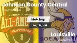 Matchup: Johnson County vs. Louisville  2017