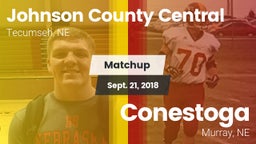 Matchup: Johnson County vs. Conestoga  2018