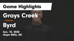 Grays Creek  vs Byrd  Game Highlights - Jan. 10, 2020