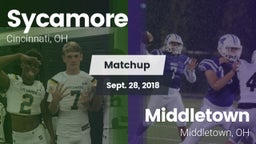 Matchup: Sycamore vs. Middletown  2018