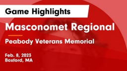 Masconomet Regional  vs Peabody Veterans Memorial  Game Highlights - Feb. 8, 2023