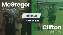 Matchup: McGregor  vs. Clifton  2018