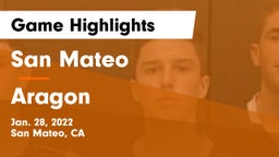 San Mateo  vs Aragon  Game Highlights - Jan. 28, 2022