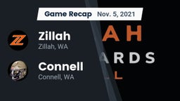 Recap: Zillah  vs. Connell  2021
