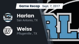 Recap: Harlan  vs. Weiss  2017