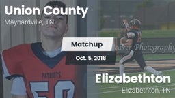 Matchup: Union County High Sc vs. Elizabethton  2018