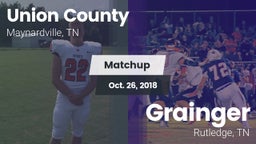 Matchup: Union County High Sc vs. Grainger  2018