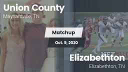Matchup: Union County High Sc vs. Elizabethton  2020