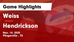 Weiss  vs Hendrickson  Game Highlights - Nov. 14, 2020