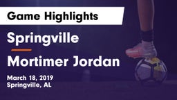 Springville  vs Mortimer Jordan  Game Highlights - March 18, 2019
