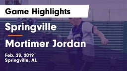 Springville  vs Mortimer Jordan  Game Highlights - Feb. 28, 2019
