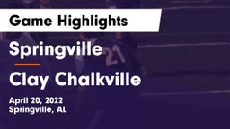Springville  vs Clay Chalkville  Game Highlights - April 20, 2022