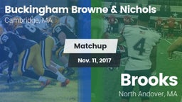 Matchup: Buckingham Browne & vs. Brooks  2017