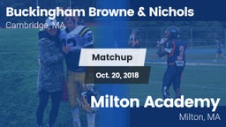 Matchup: Buckingham Browne & vs. Milton Academy  2018