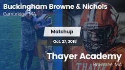 Matchup: Buckingham Browne & vs. Thayer Academy  2018