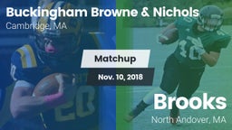 Matchup: Buckingham Browne & vs. Brooks  2018