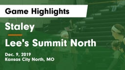 Staley  vs Lee's Summit North  Game Highlights - Dec. 9, 2019